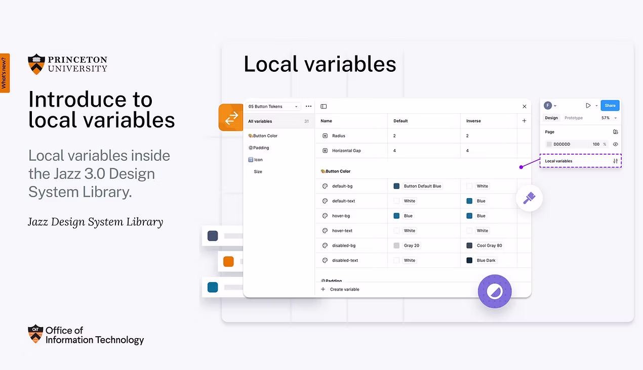 Princeton OIT Design System Project